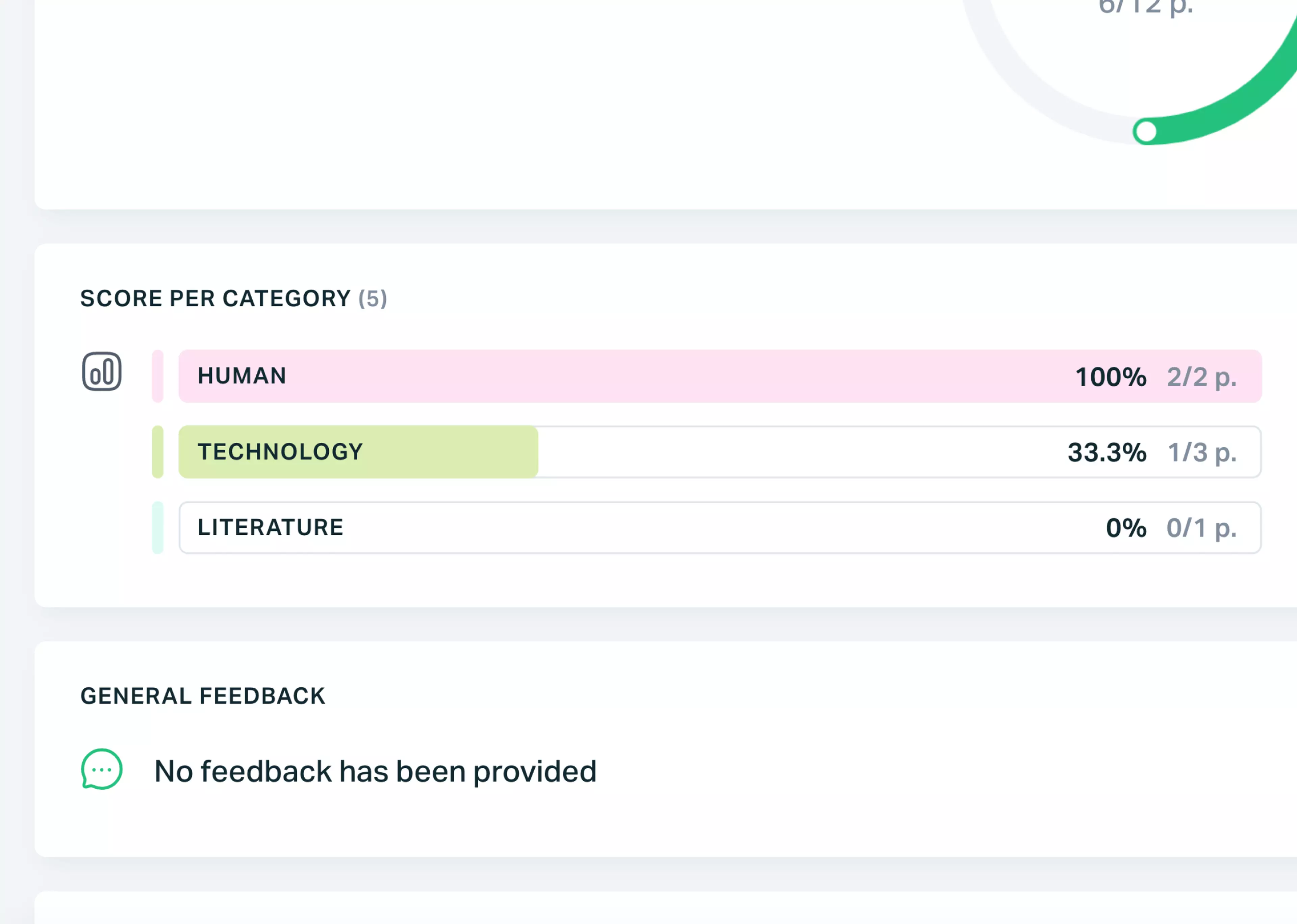   Testportal app screen showing points per question categories.